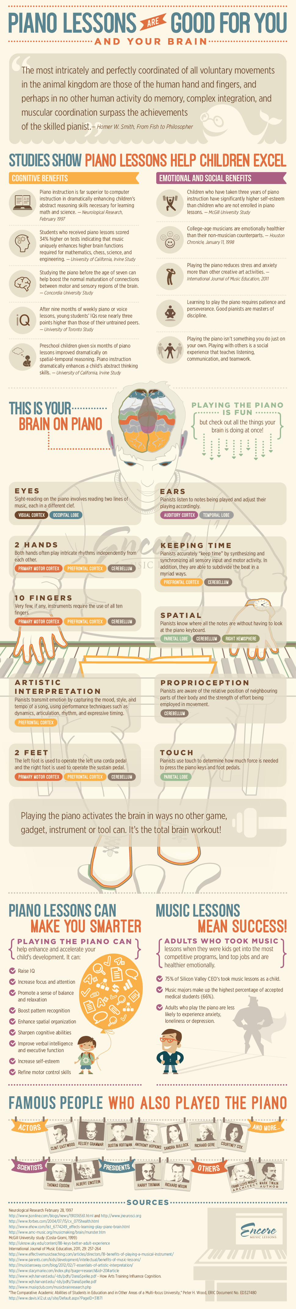 infographic-piano-lessons-are-good-for-you-and-your-brain.png